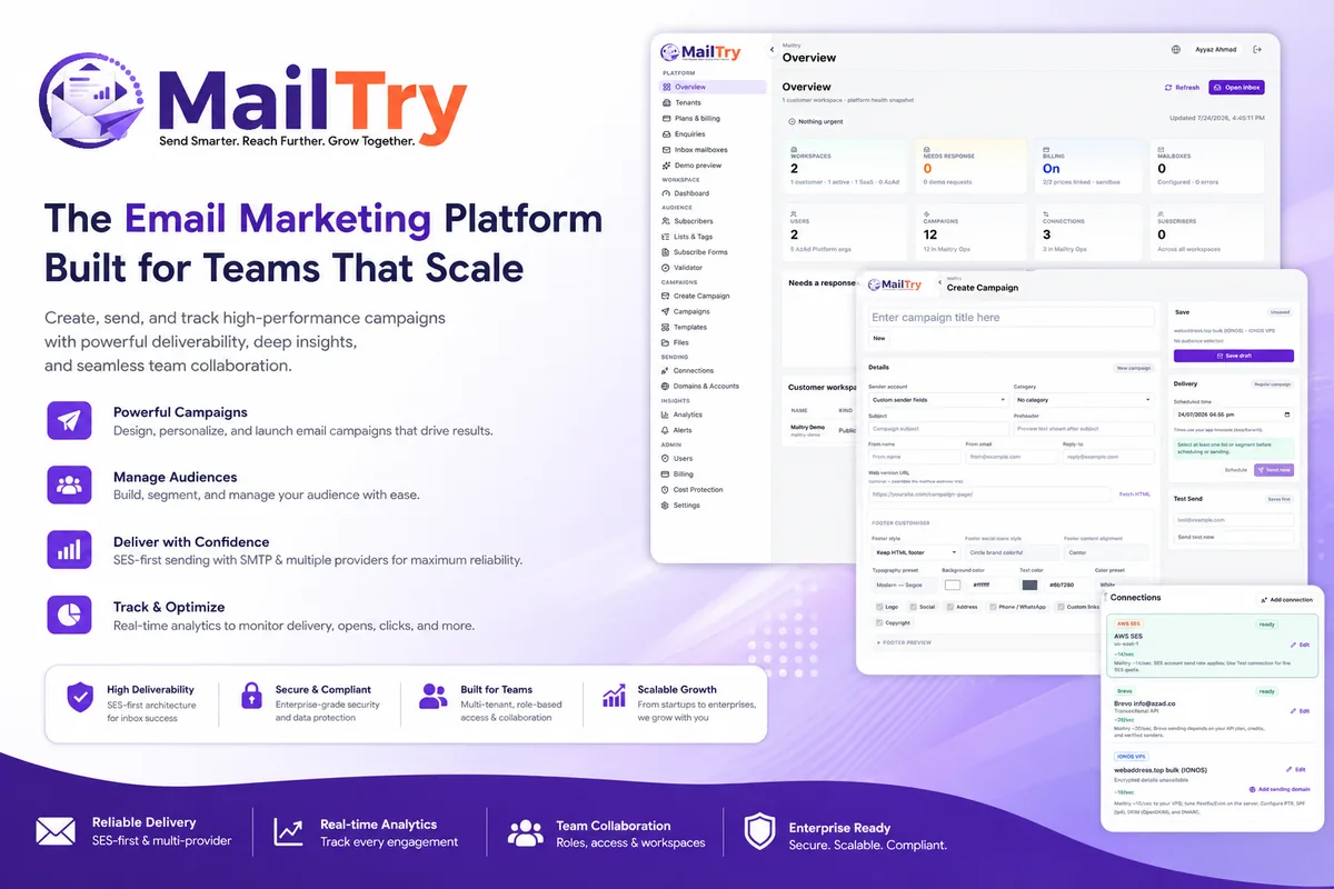 MailTry